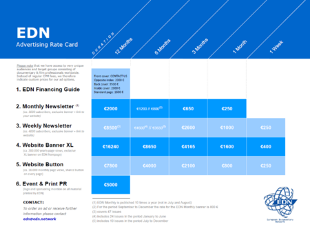 Edn Advertise